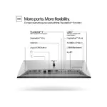 HPINC Z 7 Pro 732pk 32" 4K IPS Monitor - Thunderbolt 4, 3840x2160